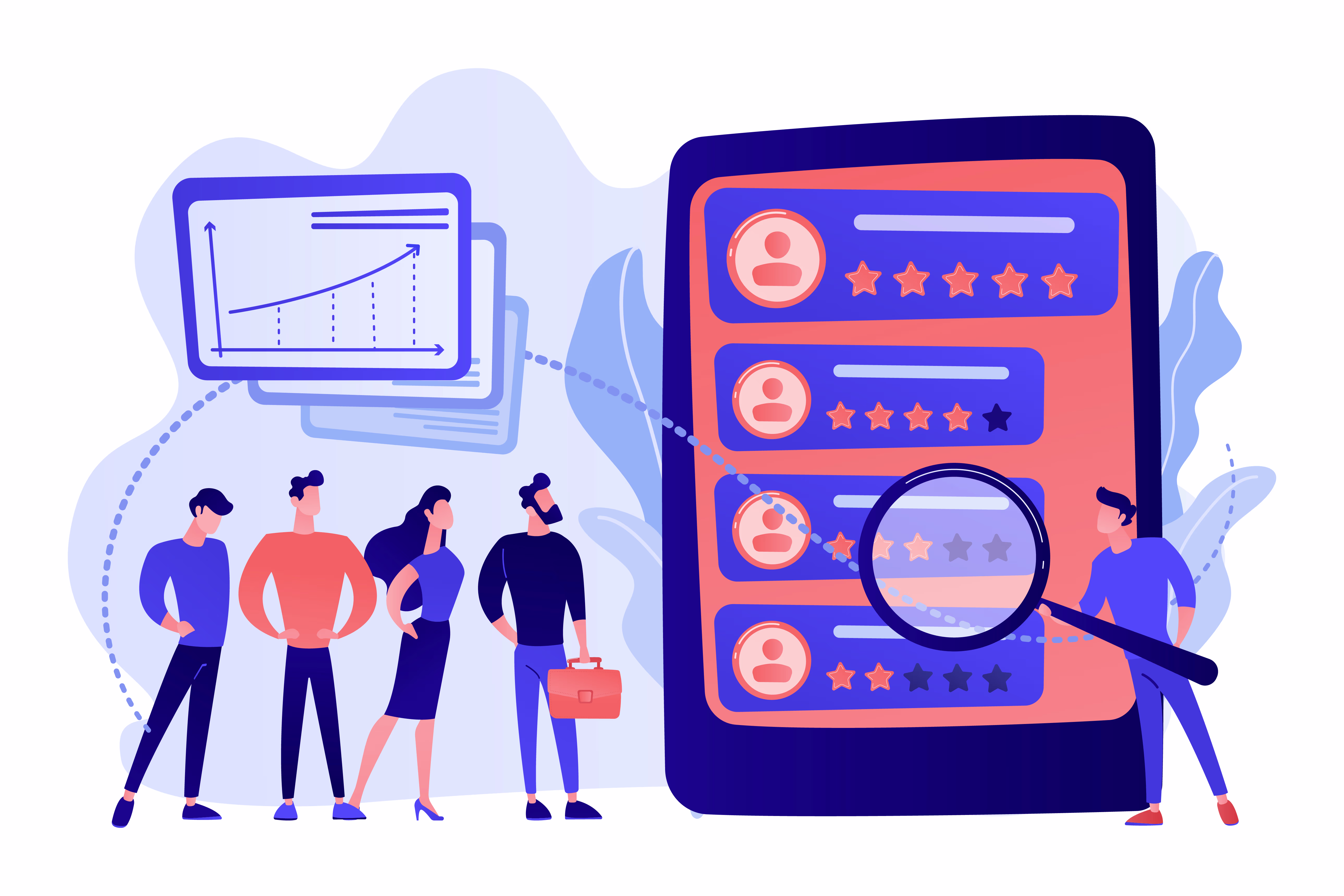 okr-review