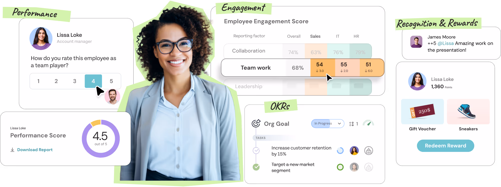 ThriveSparrow Product Screenshot