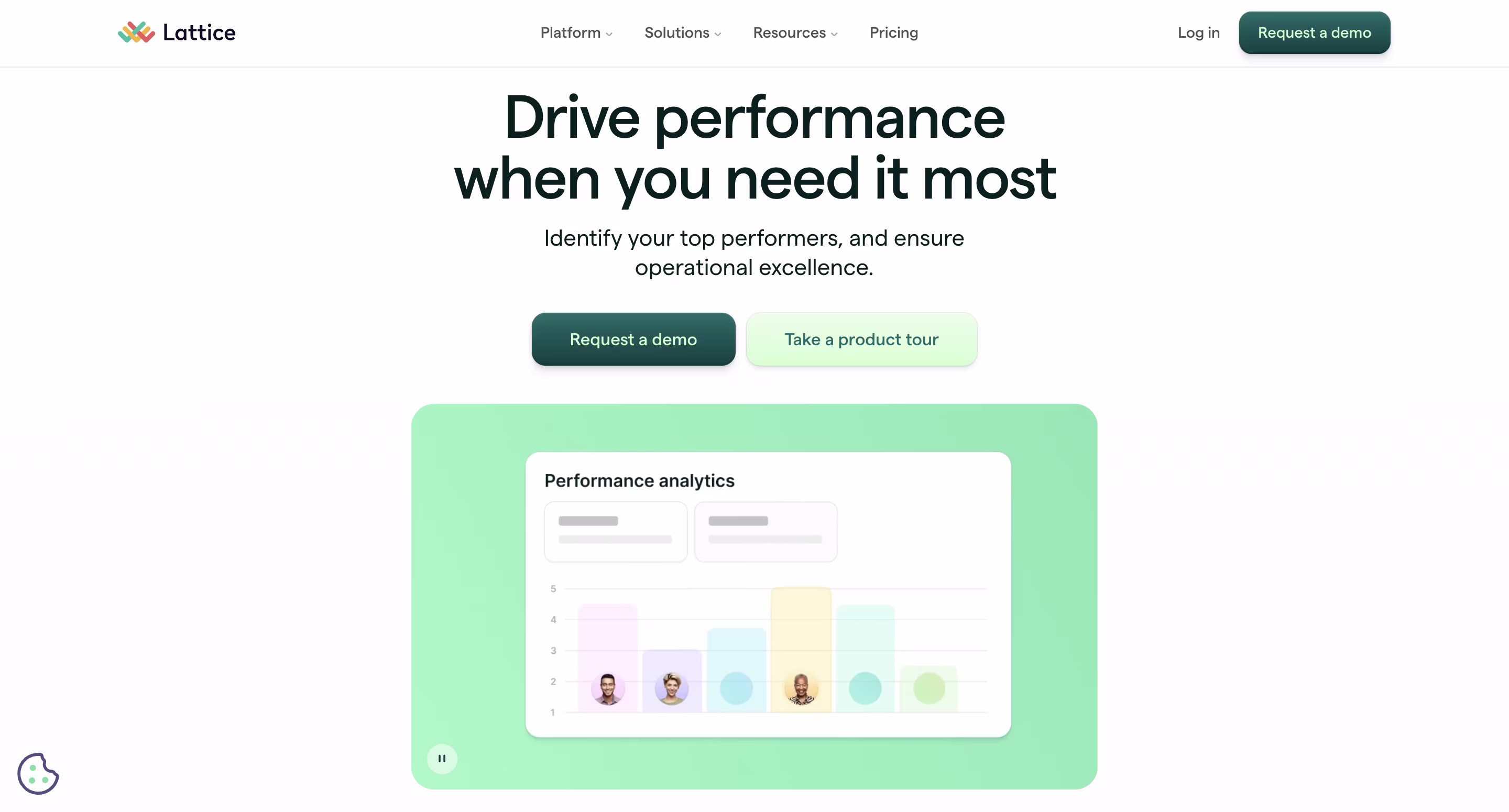 Lattice Performance Management Software