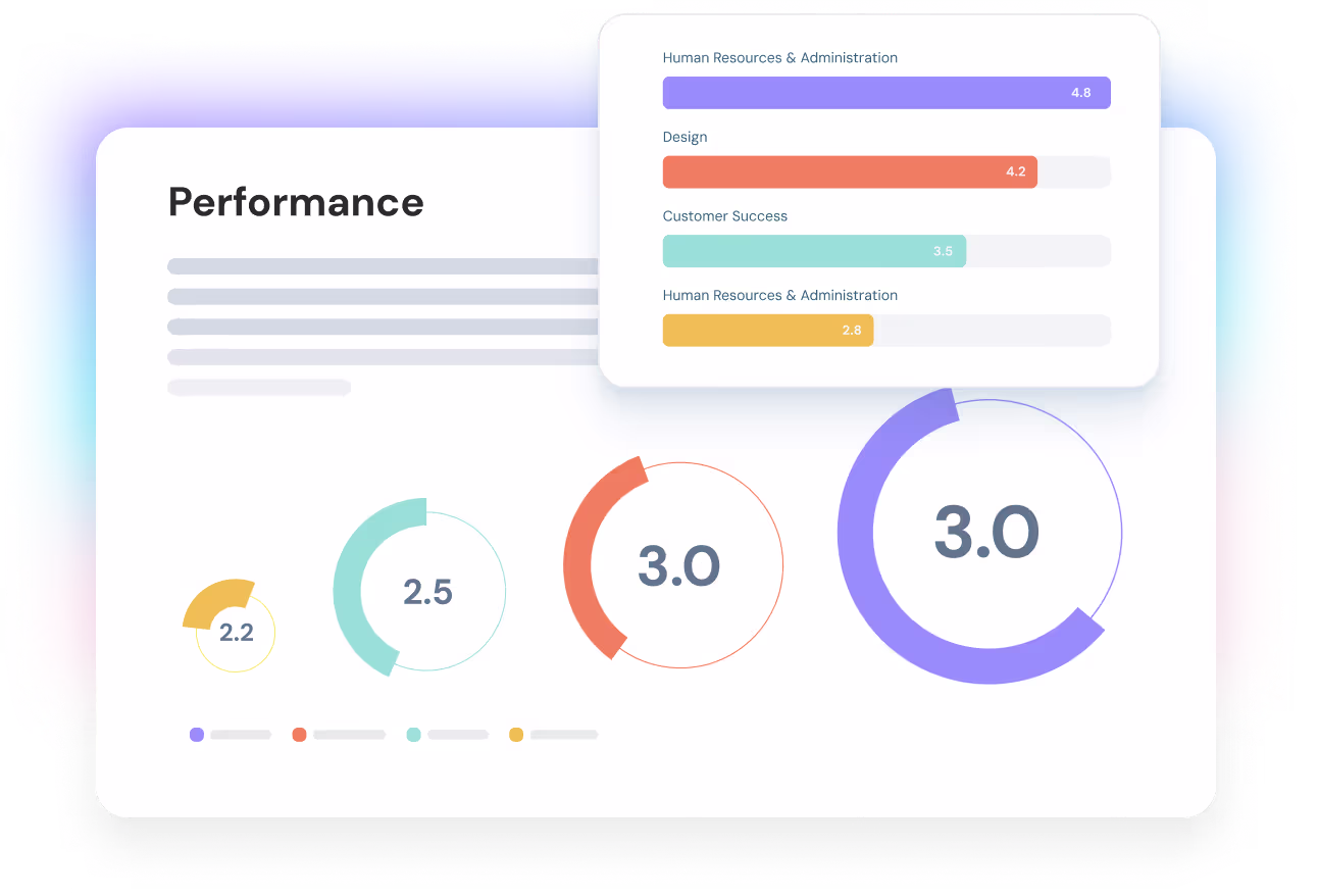 Performance analytics as seen on ThriveSparrow