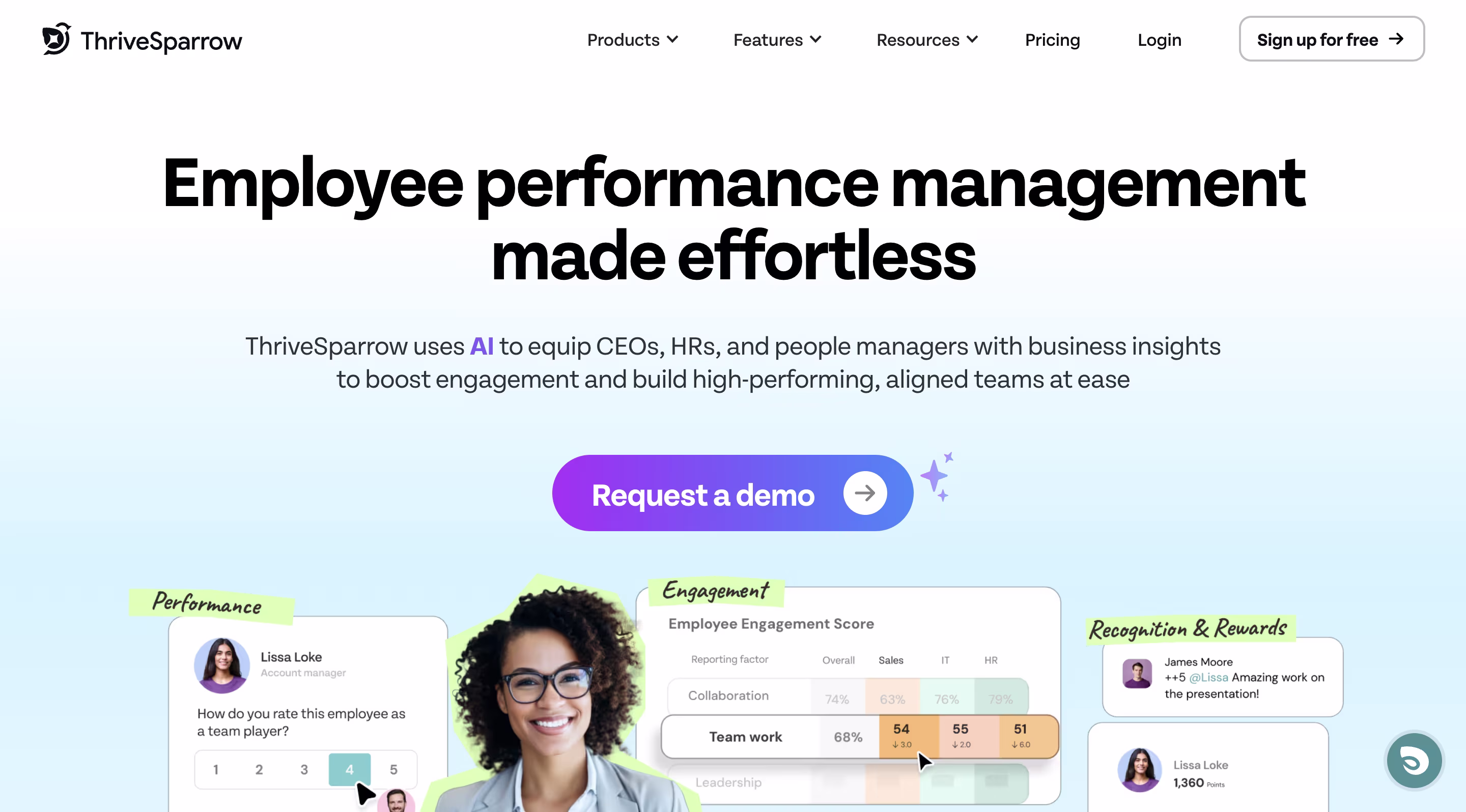 ThriveSparrow's employee engagement software