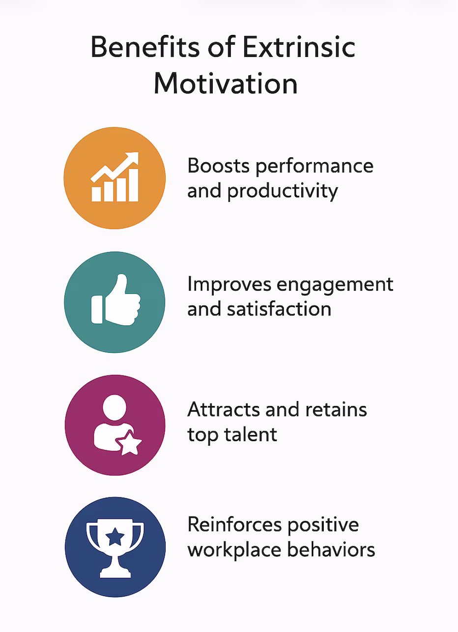 Benefits of extrinsic motivation