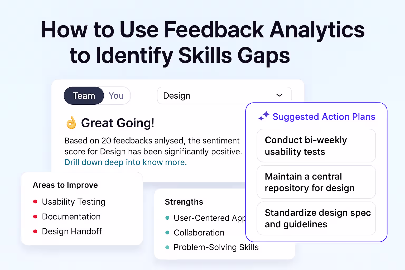 feedback-analytics-identify-skill-gaps
