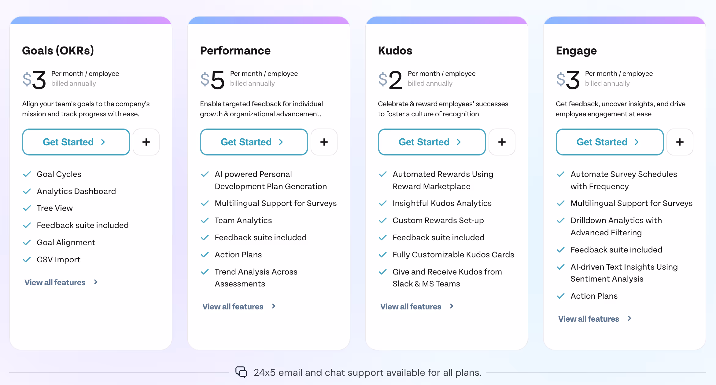 ThriveSparrow-pricing