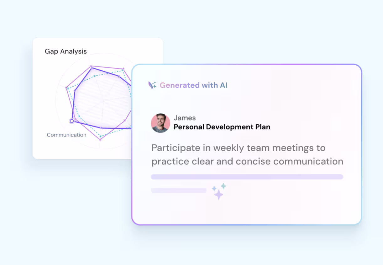ThriveSparrow AI-generated Personal Development Plan showing structured development goals, competency gaps, and recommended actions for a leader after a 360-degree feedback assessment.