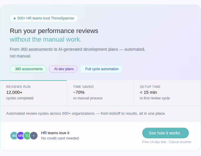 ThriveSparrow performance review software - 500+ HR teams trust ThriveSparrow for 360-degree feedback and AI-powered development plans - free 14-day trial