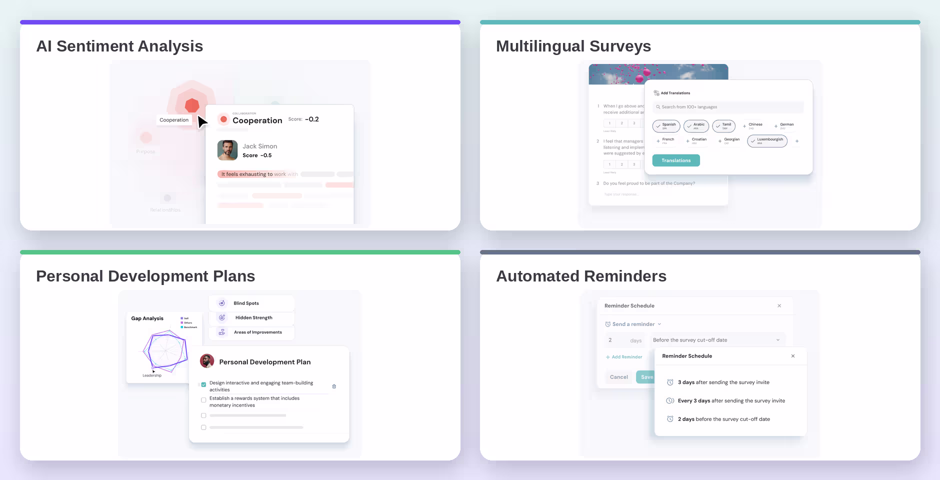 Four ThriveSparrow features: sentiment analysis, multilingual surveys, personal development plans, and automated reminders