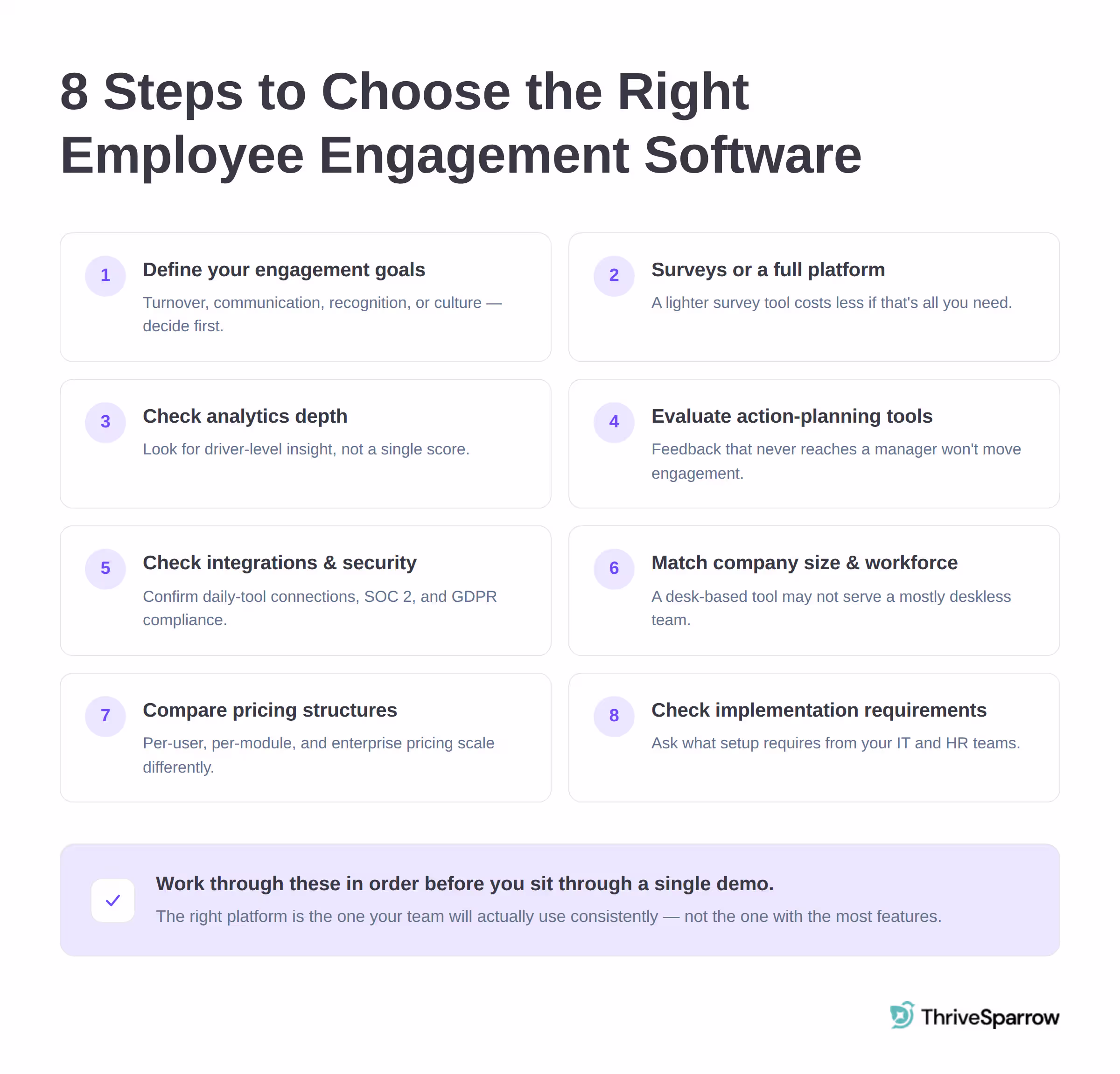 Infographic showing 8 steps to choose the right employee engagement software