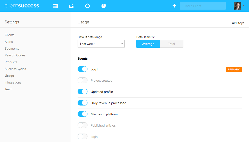 Managing usage events