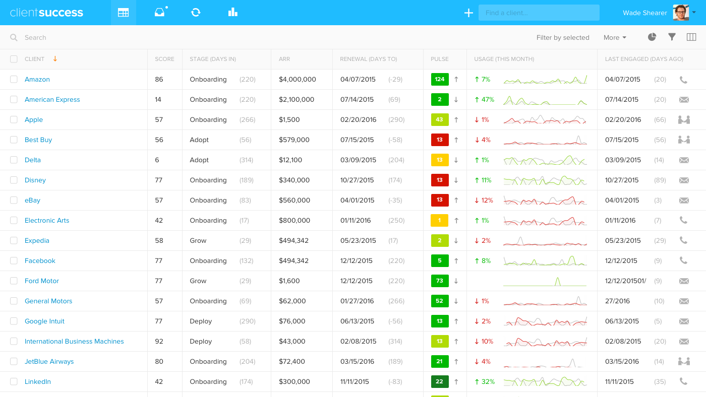 Announcing a new, customizable Clients screen and segments