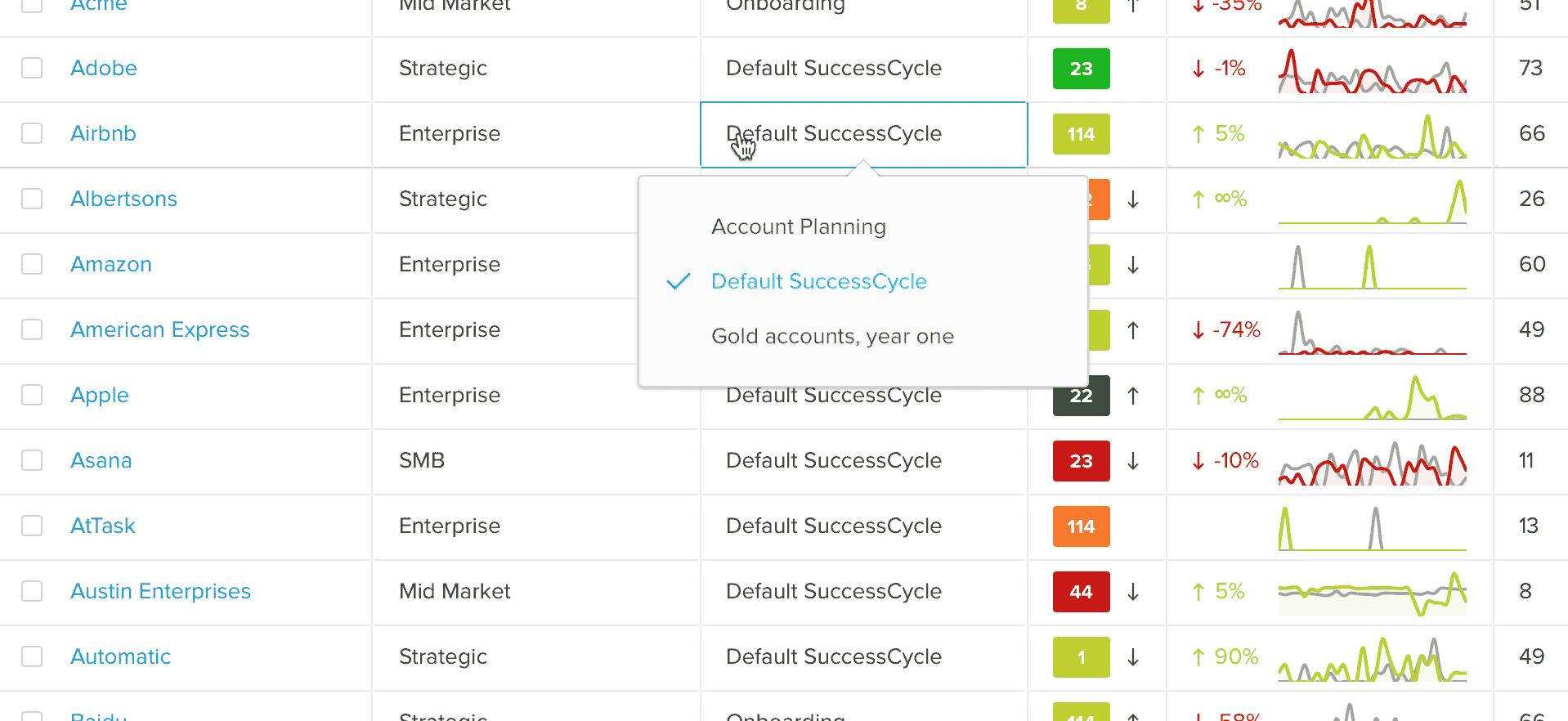 Changing SuccessCycles on Clients screen