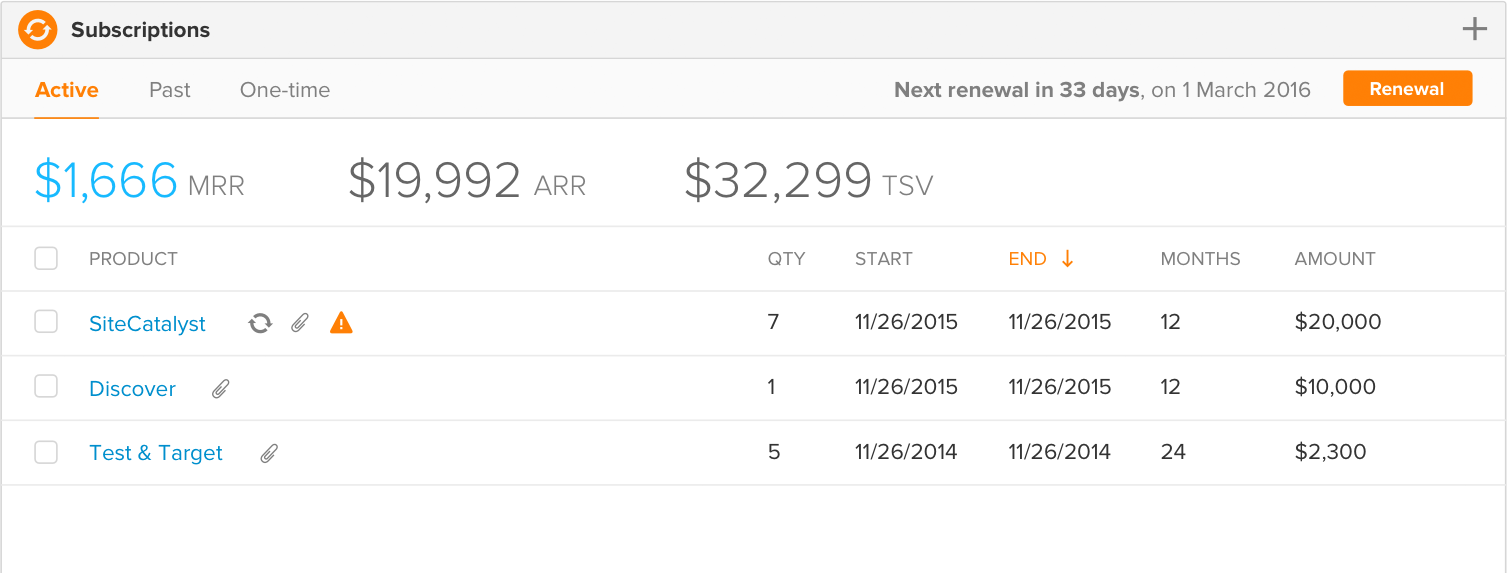 New Subscription management experience released in beta