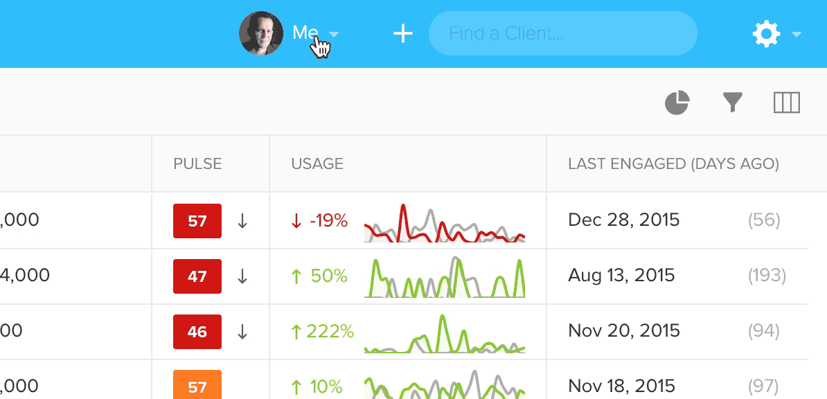 Introducing role-based segmentation