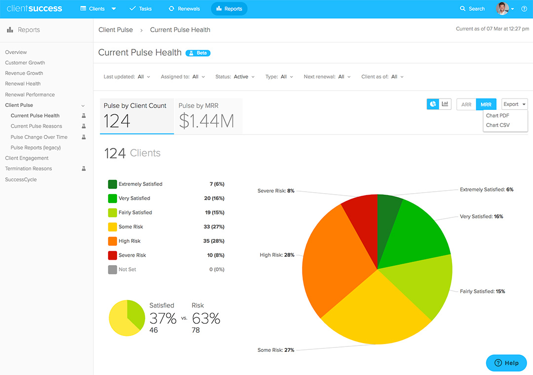 Contact Module, Reports, and Global Search Updates