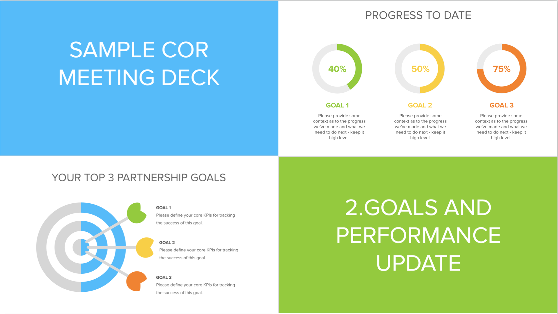 Template - How to Execute a Customer Objectives Review (COR) Meeting that Executives Will Want to Attend