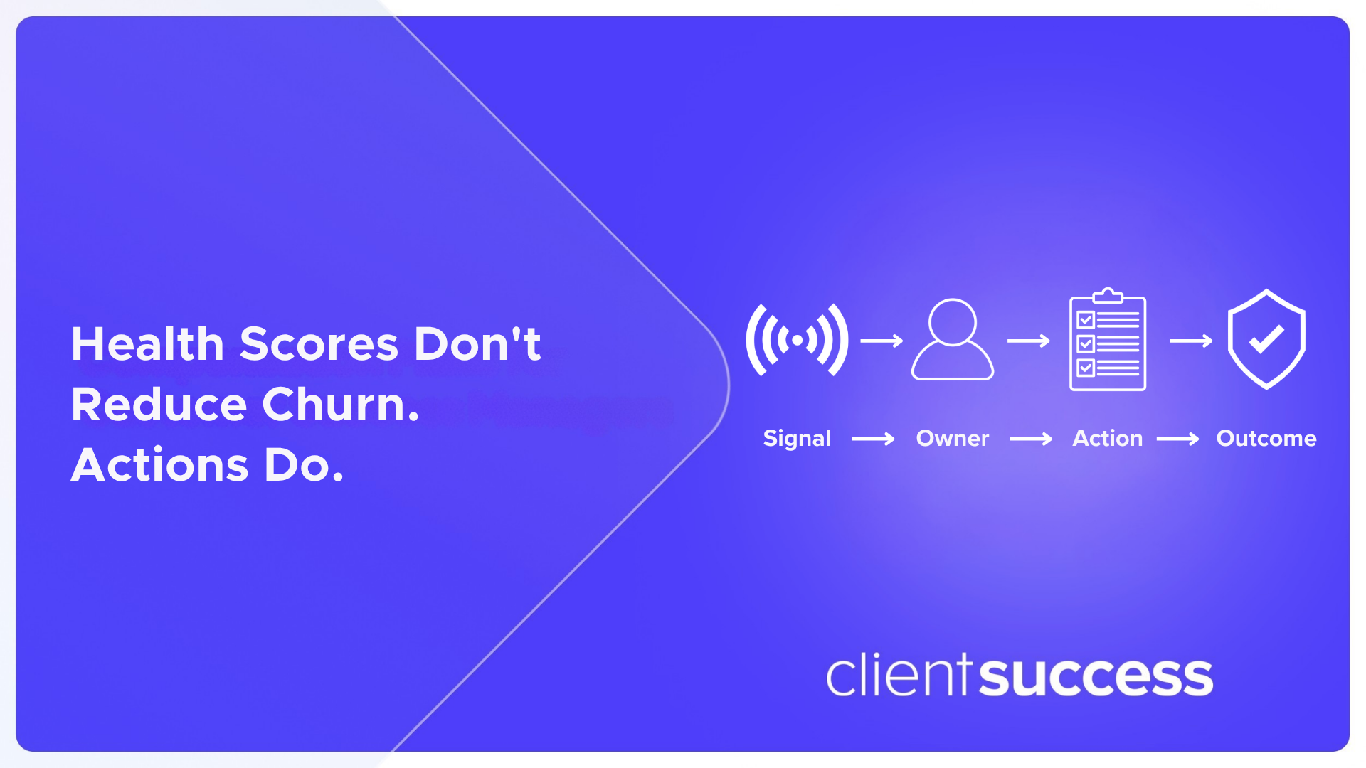 Health Scores Don't Reduce Churn. Actions Do.