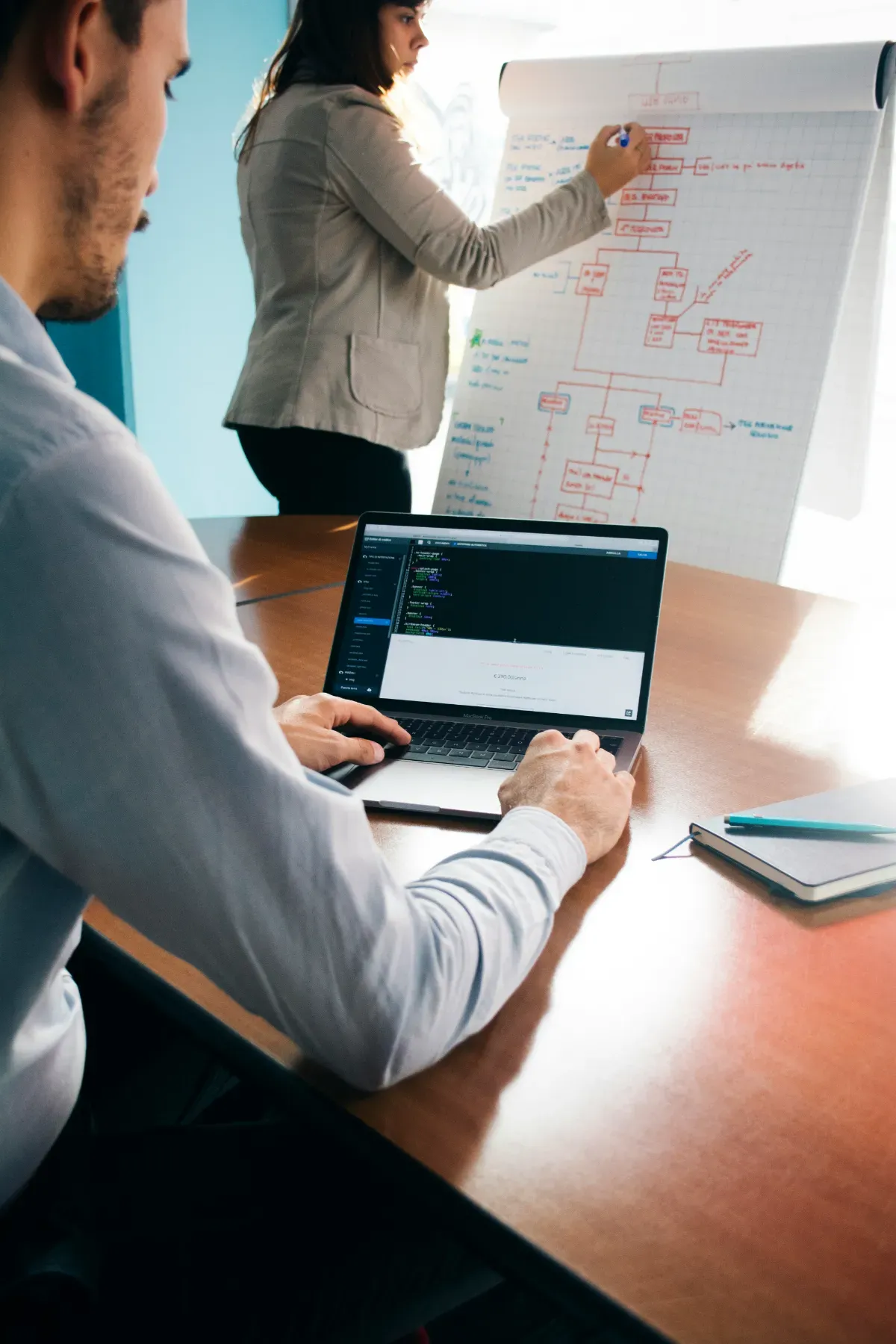 Technology team working on the development of SaaS software and the improvement of its growth strategy