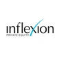 Inflexion