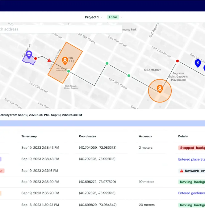 Plateforme de la société Radar Labs, du portefeuille du gérant de Private Equity Insight Partners