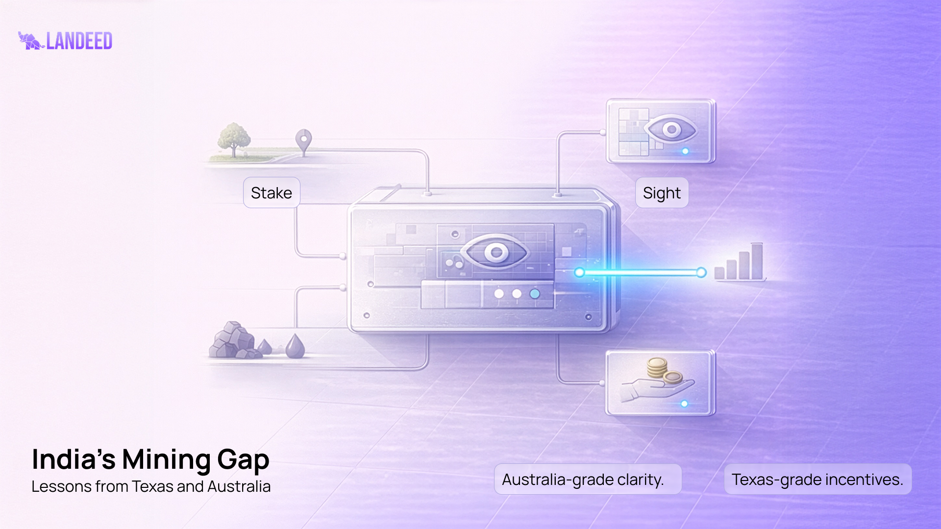 India's Mining Gap: Lessons from Texas and Australia
