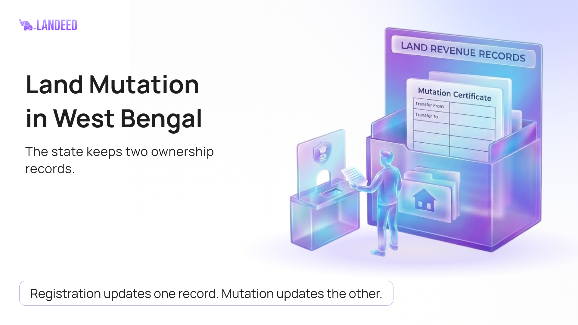 Land Mutation in West Bengal - Complete Your Ownership