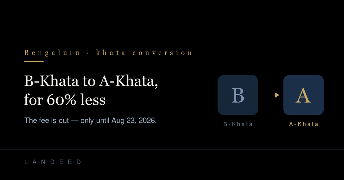 B-Khata inda A-Khata Conversion: Fee 60% Kadime — August 23, 2026 Olage ₹4 Lakh Varege Ulisi