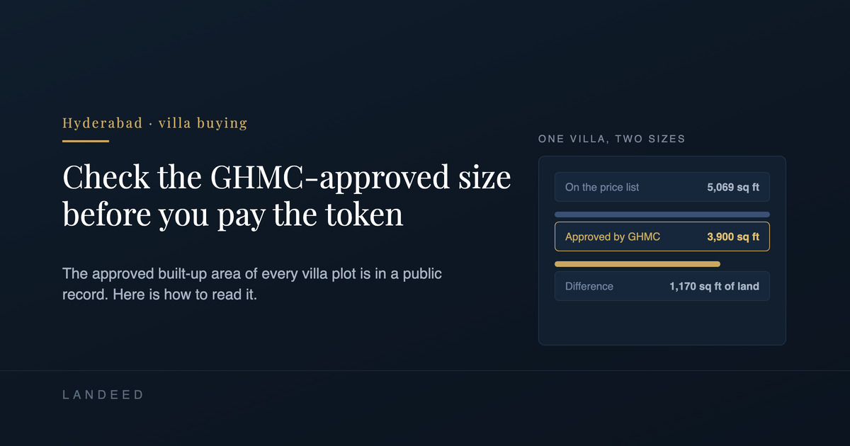 Buying a villa in Hyderabad? Check the size GHMC approved before you pay the token