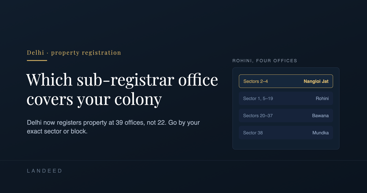 Delhi sub-registrar offices 2026: which of the 39 covers your colony