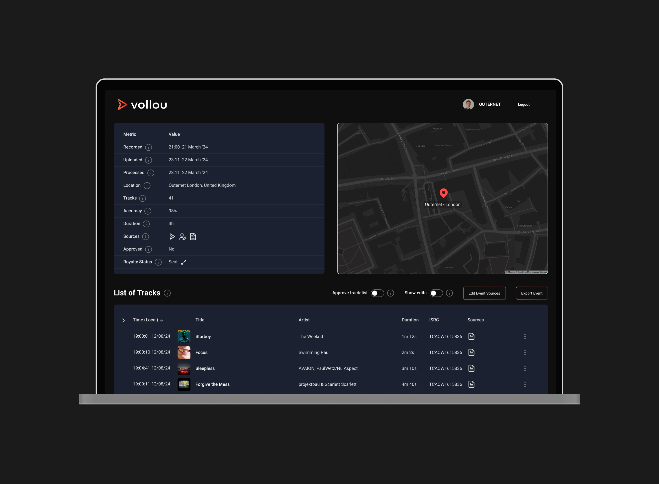 Event Dashboard