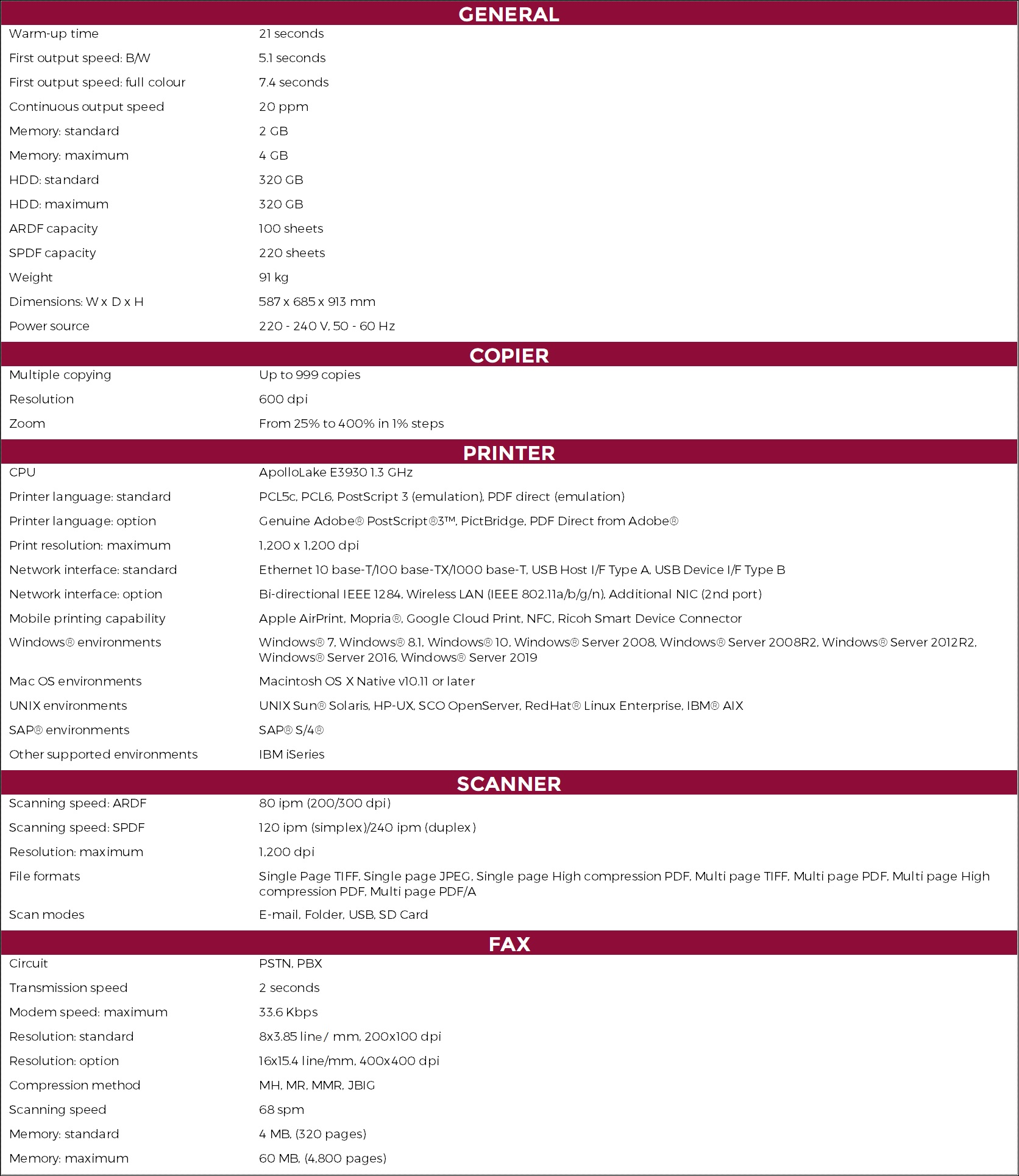 IMC2000 spec