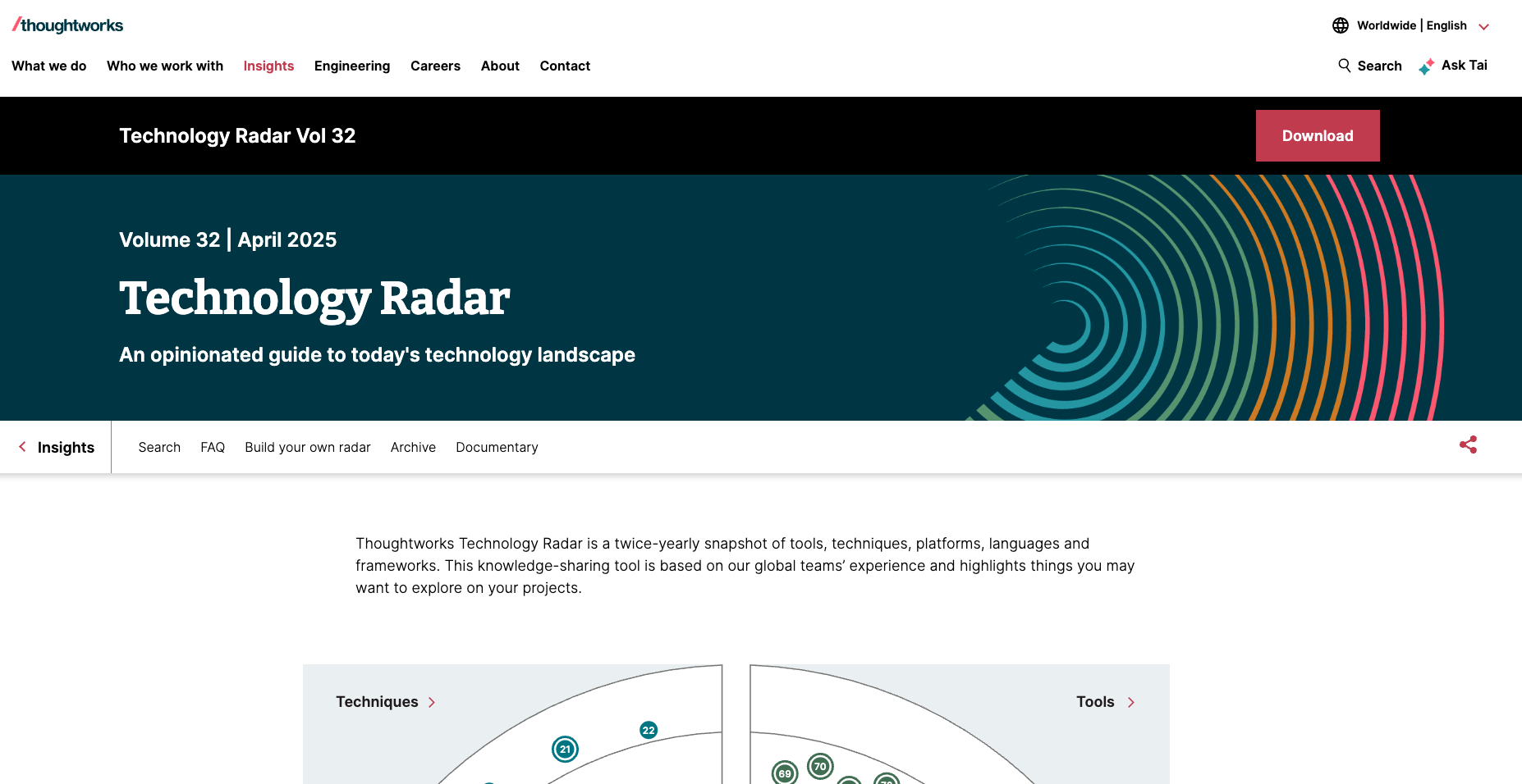 Thoughtworks - Technology Radar