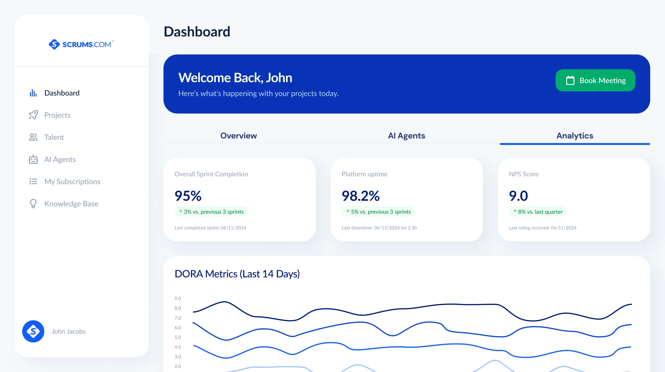Scrums.com engineering intelligence platform analytics dashboard showing DORA metrics, sprint completion, and code quality trends