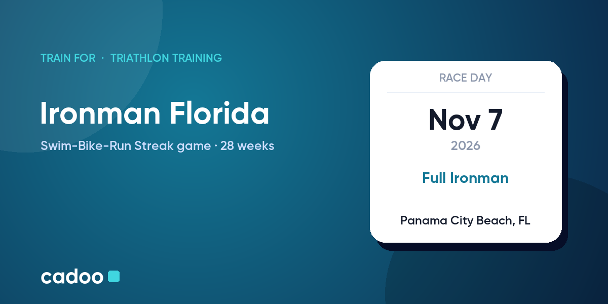 Train for the Ironman Florida with Cadoo