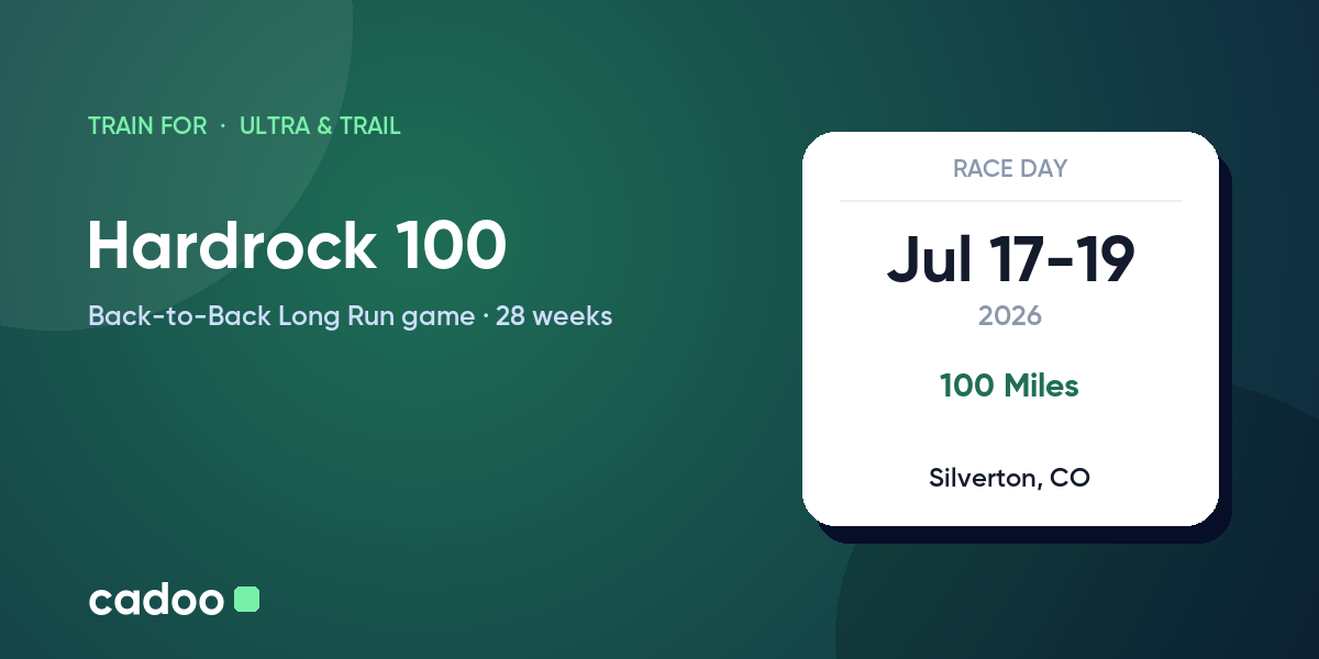 Train for the Hardrock 100 with Cadoo