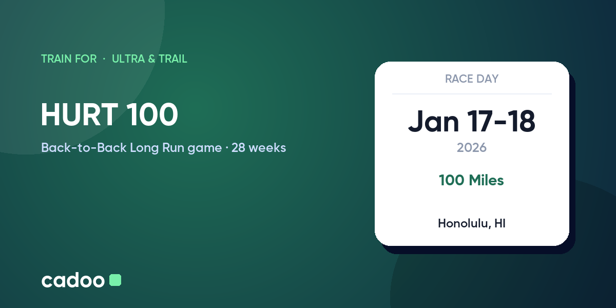 Train for the HURT 100 with Cadoo