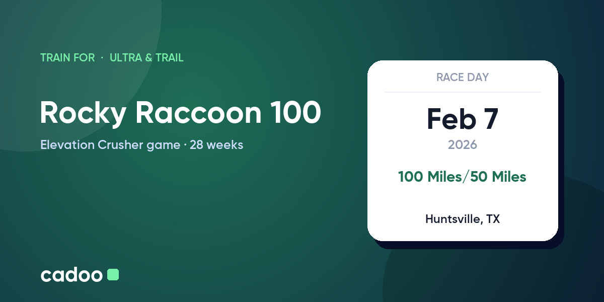 Train for the Rocky Raccoon 100 with Cadoo