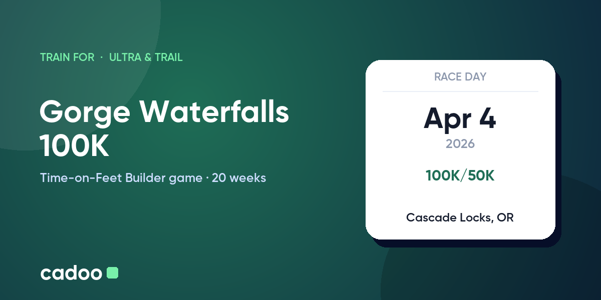 Train for the Gorge Waterfalls 100K with Cadoo