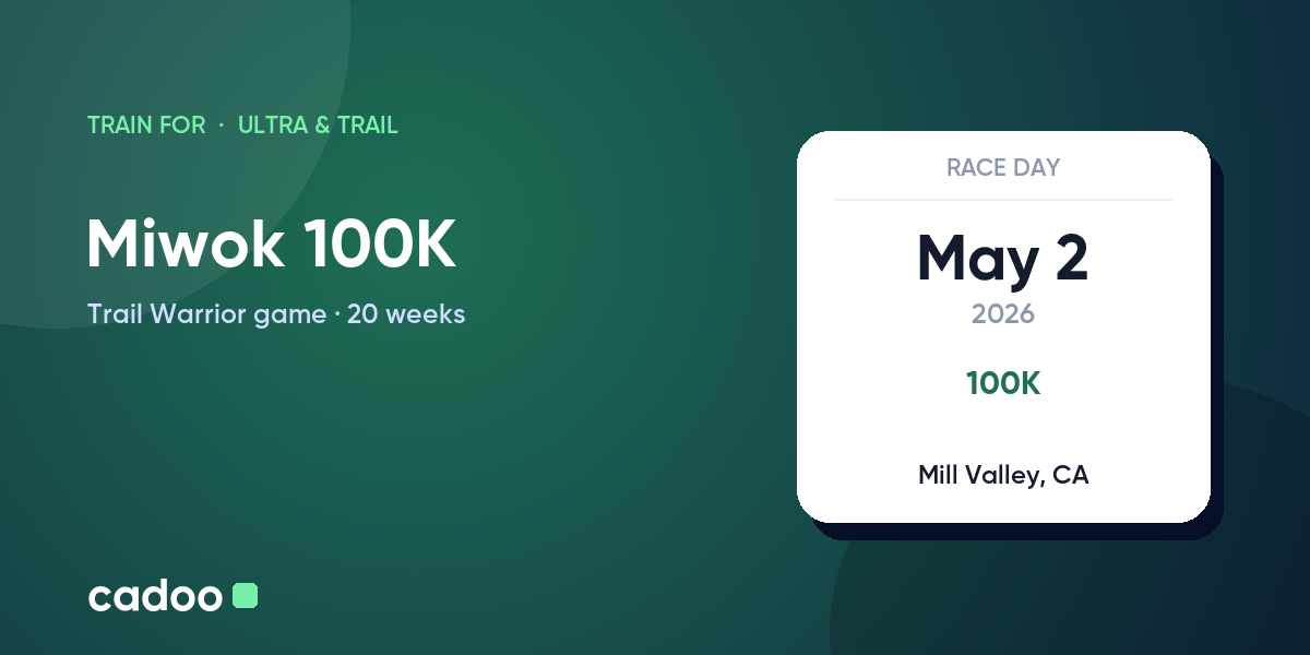 Train for the Miwok 100K with Cadoo