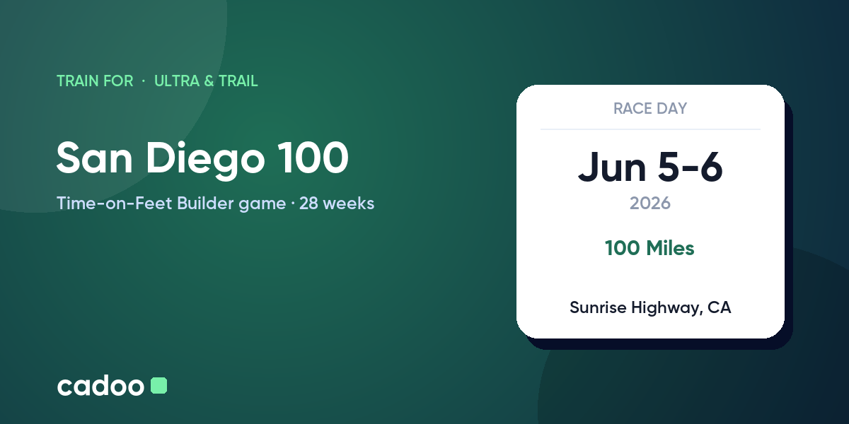 Train for the San Diego 100 with Cadoo