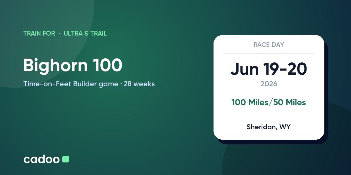 Train for the Bighorn 100 with Cadoo