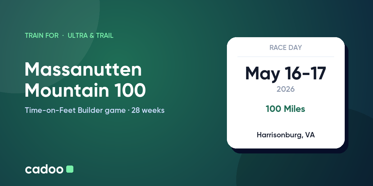 Train for the Massanutten Mountain 100 with Cadoo