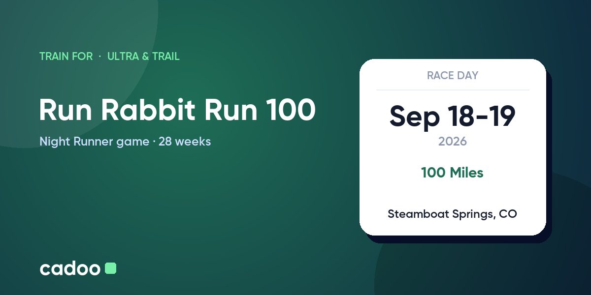 Train for the Run Rabbit Run 100 with Cadoo