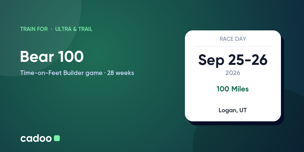 Train for the Bear 100 with Cadoo