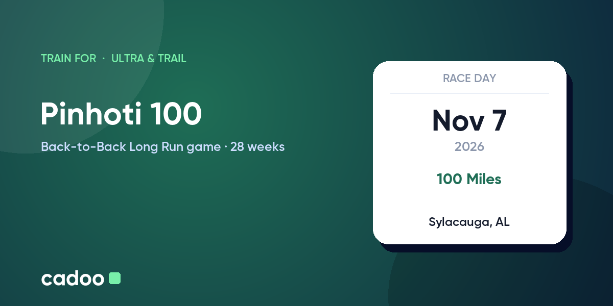 Train for the Pinhoti 100 with Cadoo