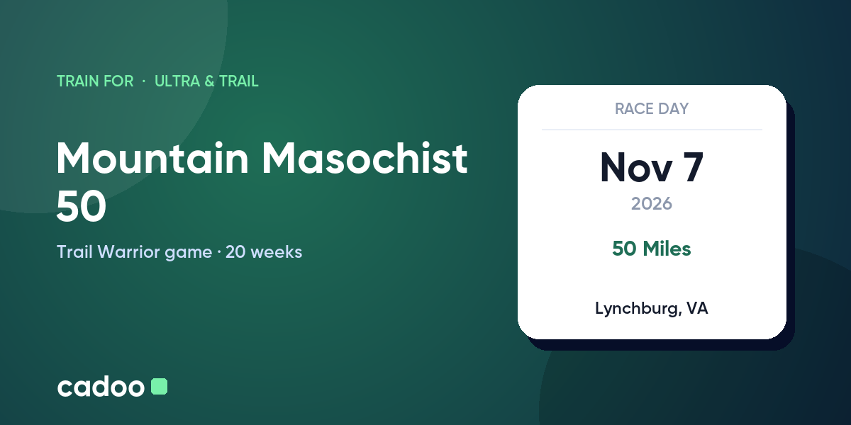 Train for the Mountain Masochist 50 with Cadoo
