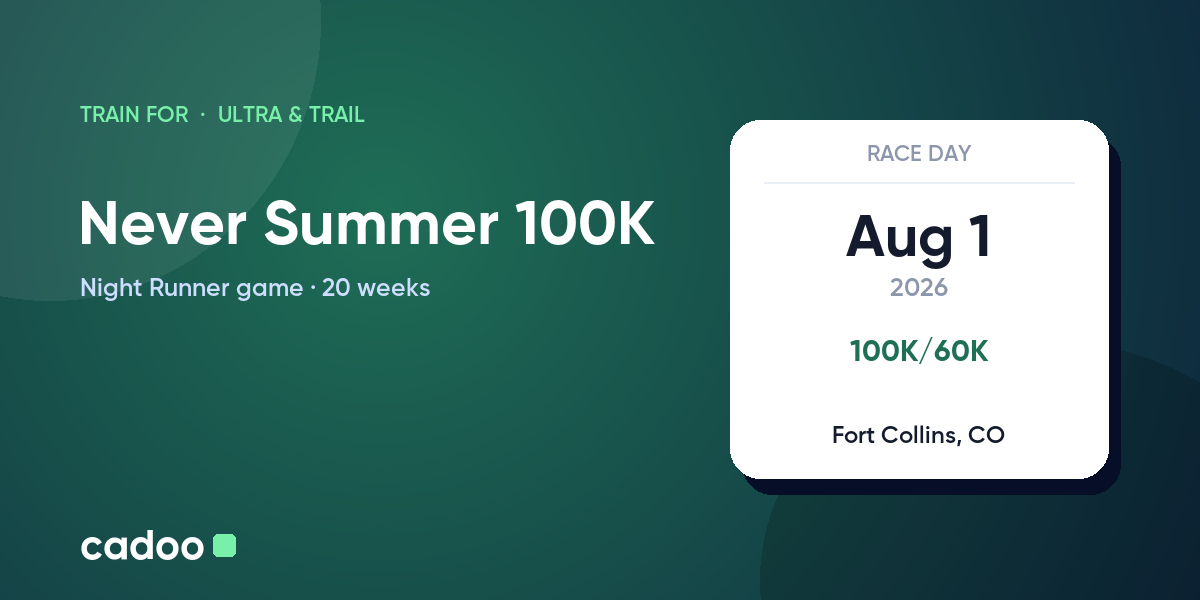 Train for the Never Summer 100K with Cadoo