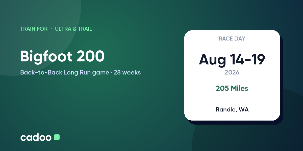 Train for the Bigfoot 200 with Cadoo