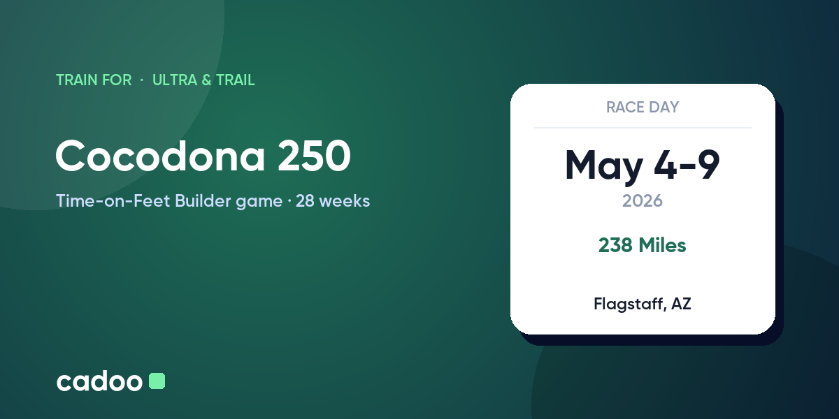 Train for the Cocodona 250 with Cadoo