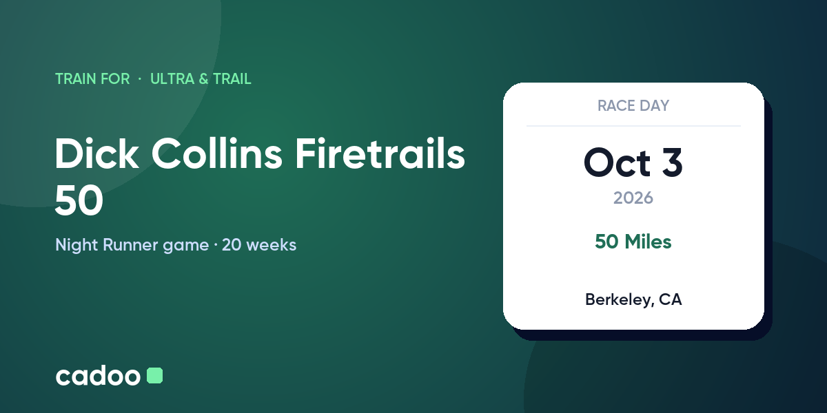Train for the Dick Collins Firetrails 50 with Cadoo