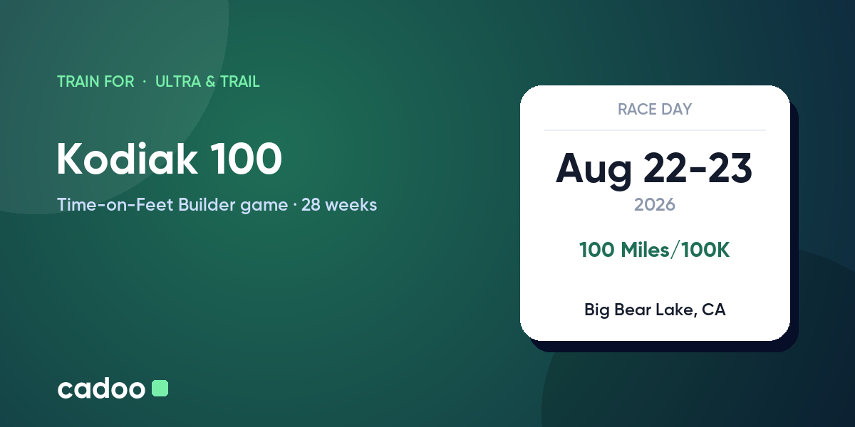 Train for the Kodiak 100 with Cadoo
